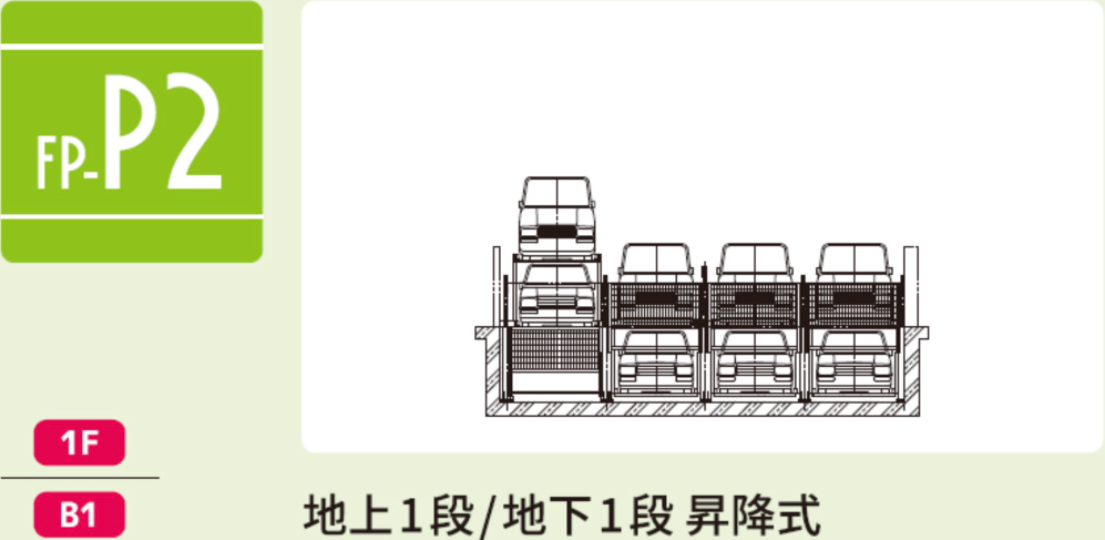 FP-P2 地上1段／地下1段 昇降式