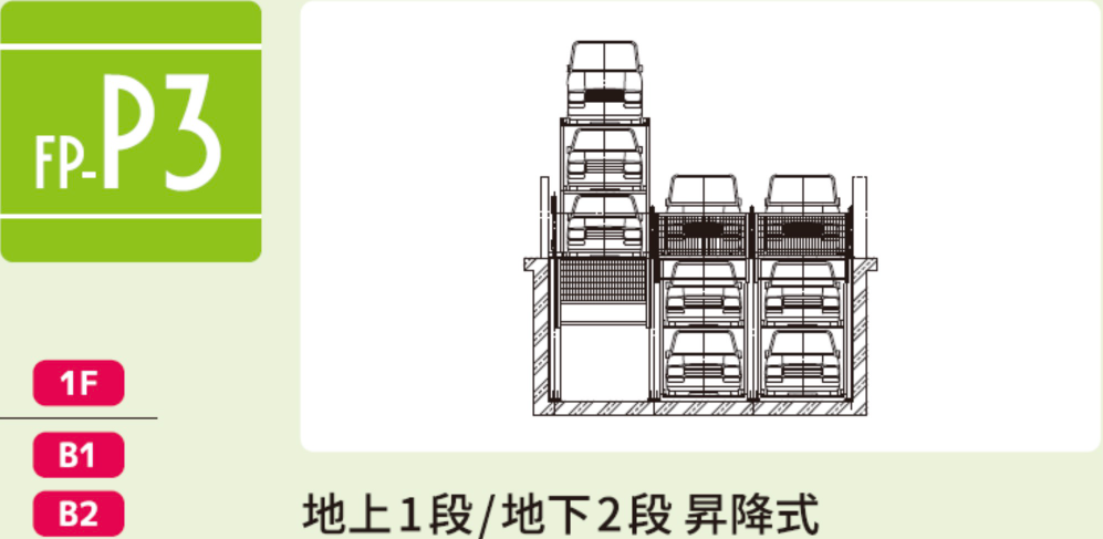 FP-P3 地上1段／地下2段 昇降式