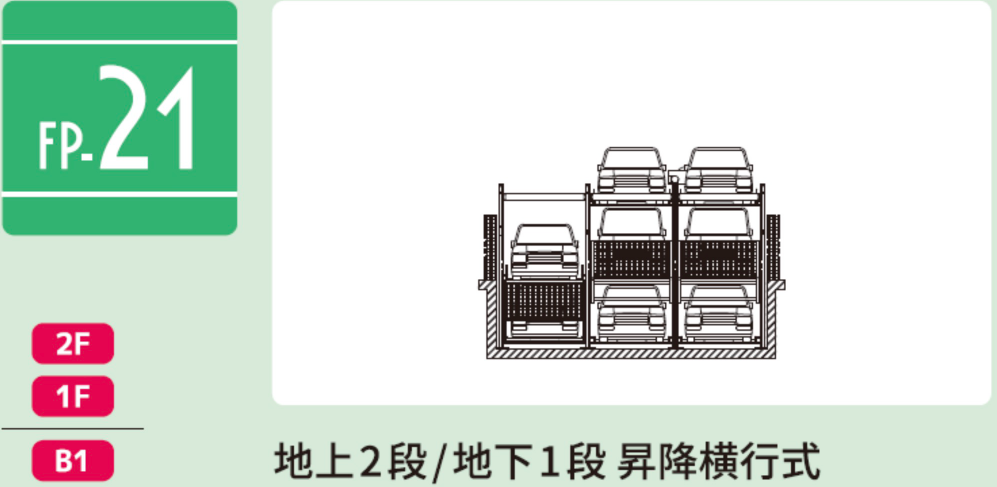 FP-21 地上2段／地下1段 昇降横行式