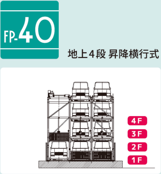 FP-40 地上4段 昇降横行式
