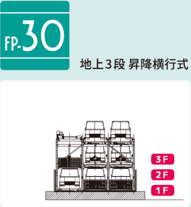 FP-30 地上3段 昇降横行式