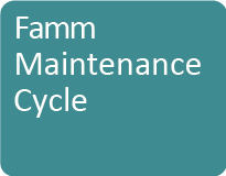 Famm Maintenance Cycle